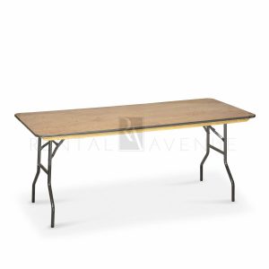 Standard Tables